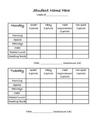 Editable Weekly Student Behavior Chart