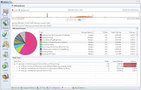 Troubleshoot Memory Leaks