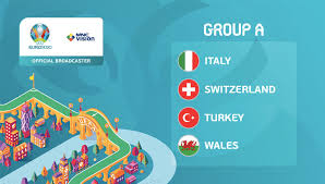 Womens sweater exclusive collection uefa euro 2020™. Resmi Ini Daftar Grup Uefa Euro 2020 Siapa Jagoanmu