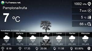 El Tiempo En Pamplona Iruna Pronostico 15 Dias En 2020 Probabilidad De Lluvia Manana Es Lunes Diario Escrito