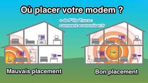 10 Astuces Pour Booster Votre Connexion Internet Et Surfer A Toute Vitesse En 2020 Connexion Internet Comment Economiser Internet