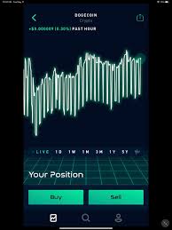 Dnf Feed Chart