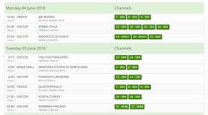 Acestream Working Links May 2020 Watch Uefa Other Sports