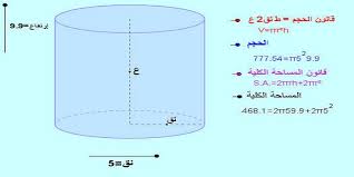 تغيير حجم جميع الصور إلى الحجم الأقصى؟البالغ. Ø­Ø¬Ù… Ø§Ù„Ø£Ø³Ø·ÙˆØ§Ù†Ù‡ ÙˆÙ…Ø­ÙŠØ·Ù‡Ø§ Ù…ÙˆØ³ÙˆØ¹Ø© Ø§Ù„Ù…Ø­ÙŠØ·