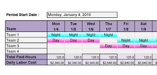 Here's the first 3wks of jan 2013 12 Hr Shift Schedule Formats 4 On 3 Off Pivid Wednesday 7 Different 12 Hour Shift Schedule Examples To Cover Round The Clock The Shift Plan Rota Or Roster Esp Decorados De Unas
