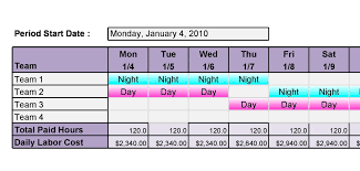 The dupont plan, which uses work compression to allow seven. 14 Dupont Shift Schedule Templats For Any Company Free á… Templatelab