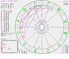 Oroscopo Di Susy Grossi Dal 7 Al 13 Gennaio 2019 50annieround Oroscopo Segno Dei Pesci Astrologia