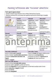 Quante Volte La Pigrizia Ci Assale E Ci Sembra Di Girare A Vuoto Per La Casa Senza Concludere Nulla Faccende Domestiche Pulizie Di Casa Programmi Di Pulizia