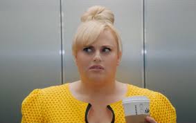 The aussie pitch perfect actress, who is based in the us but owns several properties. Rebel Wilson Accused Of Blocking Black Critics On Twitter Indiewire