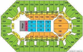 Freedom Hall At Kentucky State Fair Tickets In Louisville
