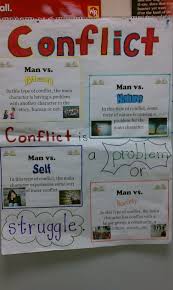 Conflict Reading Anchor Charts 5th Grade Reading
