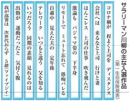 宮 ～love in palace ディレクターズ･カット. ã‚µãƒ©ãƒªãƒ¼ãƒžãƒ³å·æŸ³ å…¥é¸100å¥ ä¸Šå¸ã¨ç¨‹ã‚ˆã„ãƒ‡ã‚£ã‚¹ã‚¿ãƒ³ã‚¹