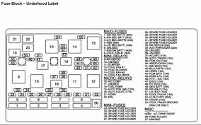 Fuse box diagram hyundai atos, amica, atoz and santro xing, dodge atos. 2002 Grand Am Fuse Box Diagram Wiring Diagram Desc Icon Icon Fmirto It