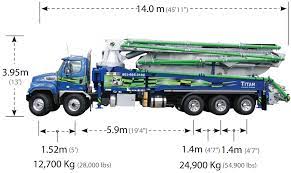 None of the cast from the previous film returns here. 47 Meter 5 Section Rz Boom Concrete Pump Alliance Concrete Pumps