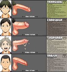 Rule34 - If it exists, there is porn of it  spicehead, ennoshita chikara,  sugawara koushi, yamaguchi tadashi  6428783