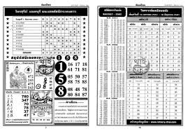 thai lotto paper 1 9 2019