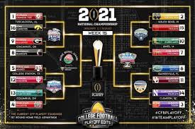 January 11, 2021 at 8pm et. The 16 Team College Football Playoff Bracket Is Arousing Pro Sports Extra