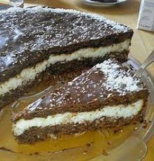 Cheesecake Recipes Easy Chefkoch Jamaica Kuchen Von Waldbeere Jamaica Kuchen 13 Lo Mas Amable D In 2020 Kuchen Ohne Backen Kuchen Kuchen Kuchen
