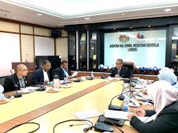 Dengan menggunakan nombor pendaftaran 1031, setiap pergerakan ksiewbsm tertakluk dalam akta kesatuan sekerja 1959 (akta 262). Uni Malaysia Labour Centre Mesyuarat Dengan Y Bhg Tuan Mustafa Bin Ali Ketua Pengarah Jabatan Hal Ehwal Kesatuan Sekerja Malaysia Di Putrajaya