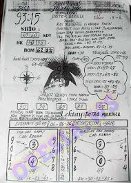 1 New Message Kode Syair Sydney 29 Juli 2020 Forum Syair Togel Hongkong Singapura Sydney