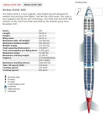 air berlin airlines aircraft seatmaps airline seating maps