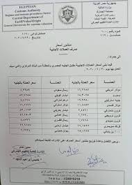 اربتكو للتخليص الجمركى فى ميناء سفاجا والسويس Posts Facebook
