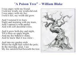 I have translated it into bahasa melayu for easier understanding for those who still tend to use l1 instead of english. Remix Of A Poison Tree