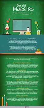 ¿cuántos días faltan para día del maestro 2021? Historia Del Dia Del Maestro En Mexico