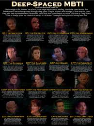Cast Of Characters Star Trek Deep Space Nine Star Trek Star Trek Ds9 Deep Space 9