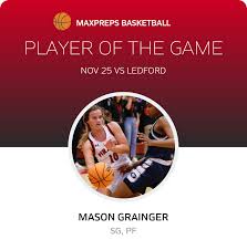 Mason Grainger's Awards