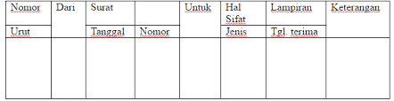 Buku verbal adalah buku yang dipergunakan untuk mencatat surat keluar selama satu tahun. Proses Pengurusan Surat Masuk Dengan Menggunakan Sistem Buku Agenda Kejuruan