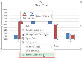 creating actual vs target chart in excel 2 examples