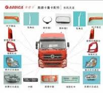 High Quality Truck Parts Dongfeng Release Bearing - Release ...