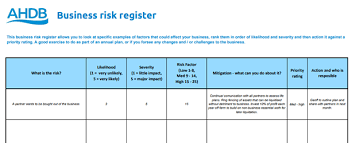 With the templates, all the information. Risk Register Template Ahdb