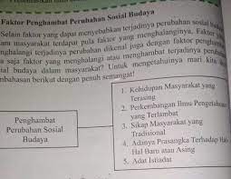 Tolong Jelaskan Dan Beri Contohnya Satu Tentang Faktor Penghambat Perubahan Sosial Budaya Brainly Co Id