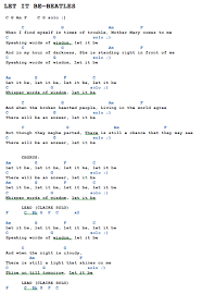 let it be ukulele chords songs guitar chords for songs ukelele chords songs
