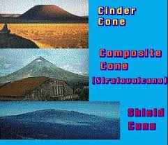 Compare Shield And Composite Volcanoes Google Search Volcano World Volcano Pictures Virtual Field Trips