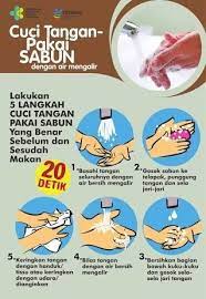 Berikut 6 langkah cuci tangan pakai sabun dari kementerian kesehatan ri : Jual Poster Cuci Tangan Pakai Sabun Poster Kesehatan Di Lapak Revan Shop Bukalapak