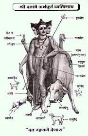 Top 60 Best Lord Dattatreya Images Datta Guru Wallpaper Images Hd Shiva Hindu Lord Vishnu Wallpapers Lord Ganesha Paintings