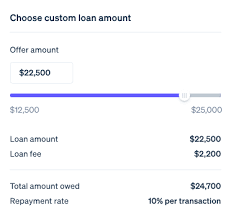 A 20 percent chance of showers and thunderstorms after 2pm. Stripe Capital Flexible Financing In As Little As One Day