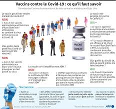 Autre avantage, il peut être conservé jusqu'à 30 jours au réfrigérateur. Swdlwuk8i7q0mm