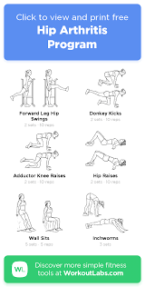 Pin On Hip Arthritis