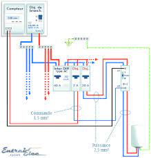 Connexion ou créer un compte pour participer à la conversation. Branchement Chauffe Eau Petite Capacite 15l Resolu 8 Messages