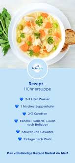 Rezept Furs Wochenbett Huhnersuppe Rezepte Huhnersuppe Kochen Und Backen Rezepte