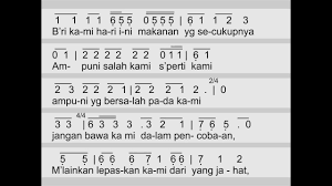 Lagu Doa Bapa Kami Youtube