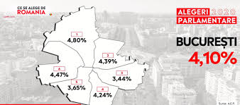 In total, in regatul unit au votat putin peste 10.600 de romani. Alegeri Parlamentare 2020 Live Update PrezenÅ£a La Vot In Timp Real CaÅ£i Romani Au Votat PanÄƒ Acum Live Update