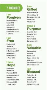 Pin On Prayers Scriptures More
