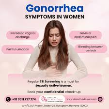 Image result for gonorrhea symptoms