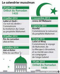 We did not find results for: Le Ramadan Debute Officiellement Dimanche En France Le Point