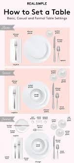 Don't add stress to your dinner plans, and keep the focus on the food, your family and friends, with these super easy table setting ideas. How To Set A Table Basic Casual And Formal Table Settings Formal Table Setting Table Etiquette Basic Table Setting